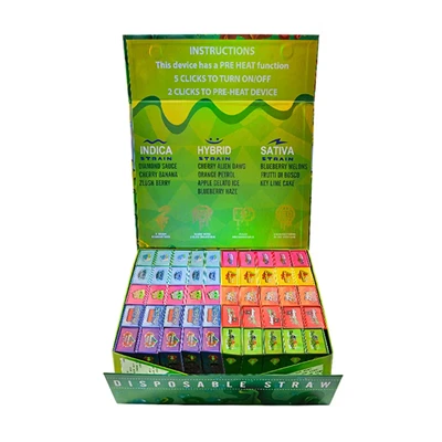 เนื้อหาของ Packwoods THC: คู่มือฉบับสมบูรณ์เกี่ยวกับประสิทธิภาพ ความปลอดภัย แ...